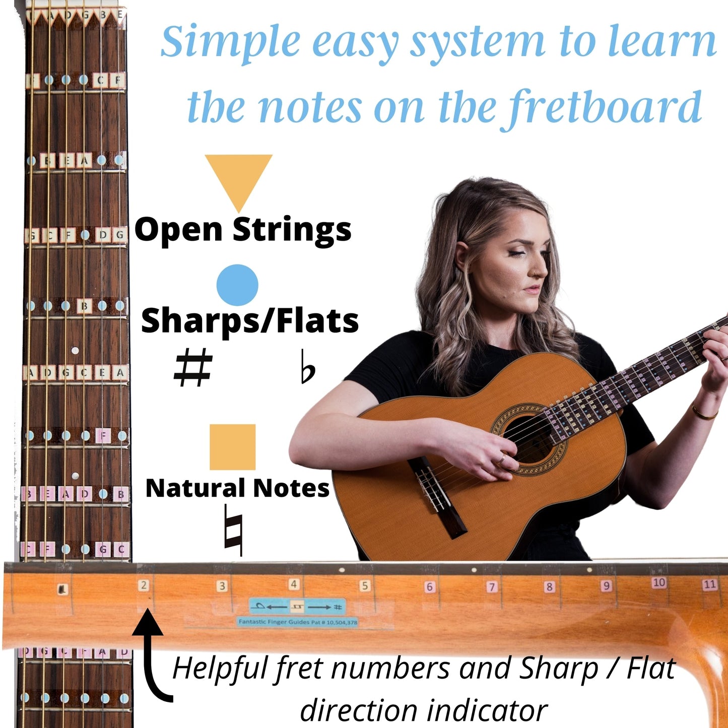Fantastic Acoustic/Electric Guitar Finger Guide - Fretboard Stickers Frets 1-12